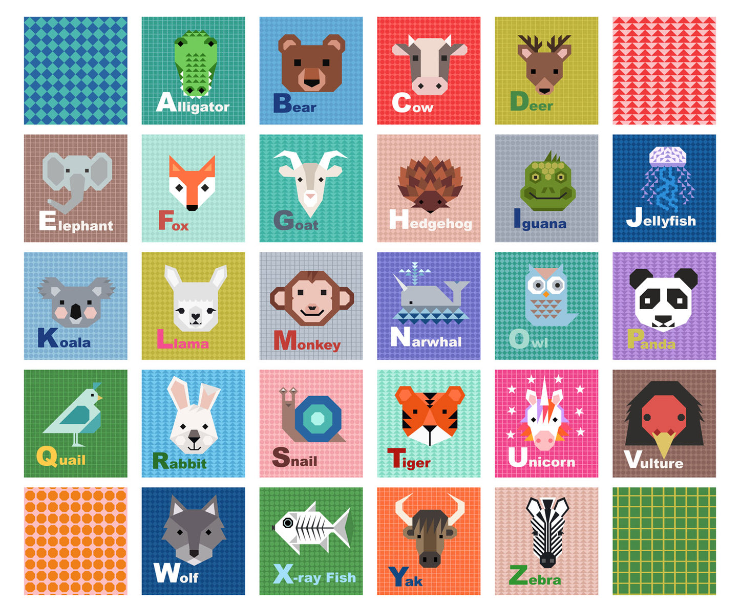 Lewis & Irene Cotton Fabric -Animal Alphabet 5 Inch Squares Panel